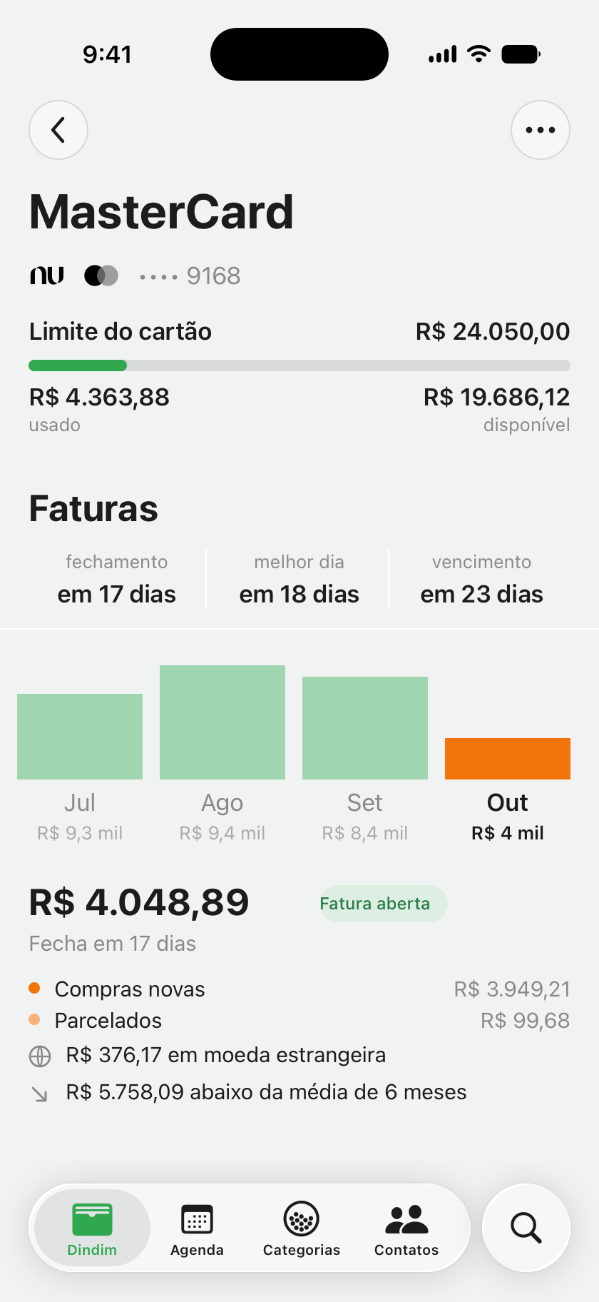 A tela do cartão MasterCard: limite de R$ 24.050,00 com R$ 4.363,88 usados, fechamento em 17 dias, melhor dia em 18 e vencimento em 23, e a fatura aberta de R$ 4.048,89 comparada com os três meses anteriores.